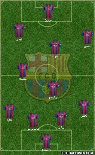 F.C. Barcelona Formation 2015