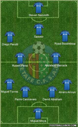 Getafe C.F., S.A.D. Formation 2015