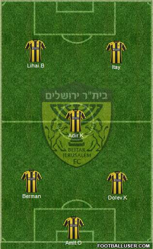 Beitar Jerusalem Formation 2015