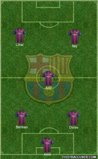 F.C. Barcelona Formation 2015