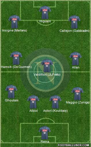 Napoli Formation 2015