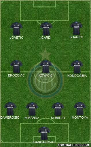 F.C. Internazionale Formation 2015
