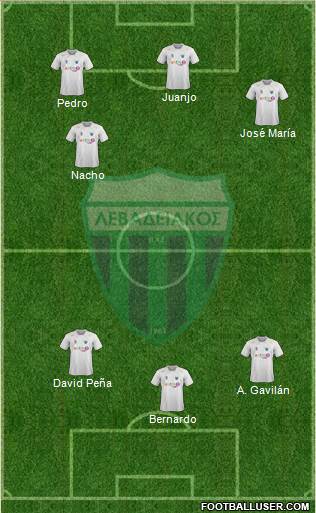 APO Levadeiakos Formation 2015