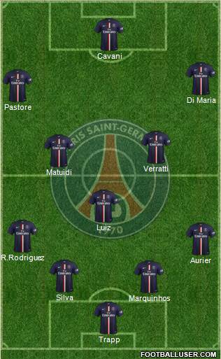 Paris Saint-Germain Formation 2015