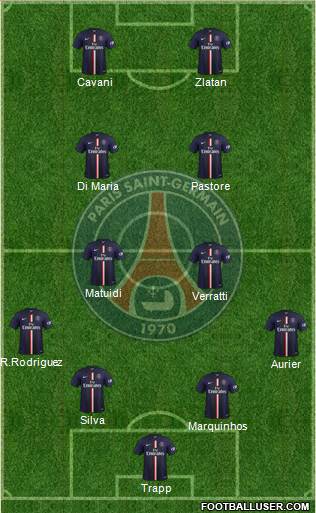 Paris Saint-Germain Formation 2015