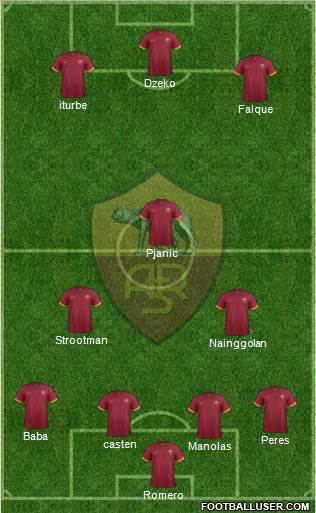AS Roma Formation 2015