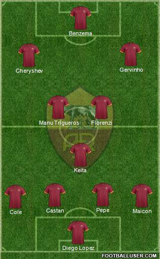 AS Roma Formation 2015