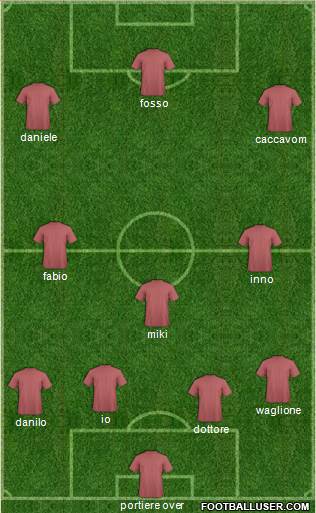 KF Ulpiana Formation 2015