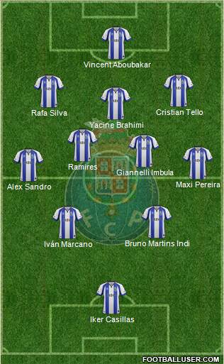 Futebol Clube do Porto - SAD Formation 2015