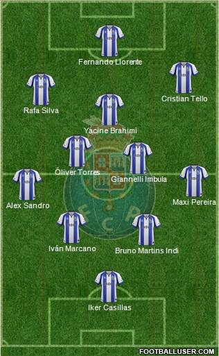 Futebol Clube do Porto - SAD Formation 2015