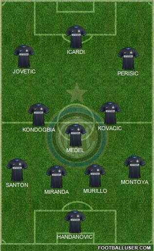 F.C. Internazionale Formation 2015
