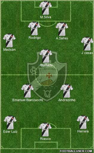 CR Vasco da Gama Formation 2015