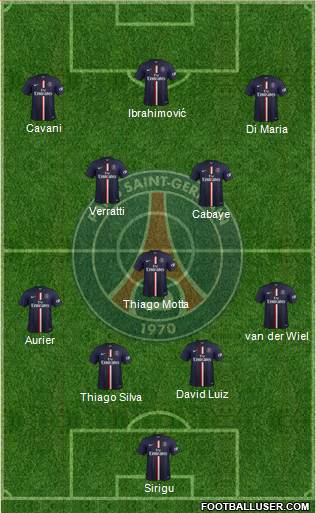 Paris Saint-Germain Formation 2015