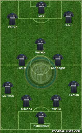 F.C. Internazionale Formation 2015