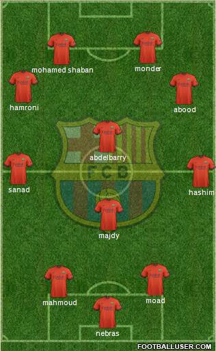 F.C. Barcelona Formation 2015