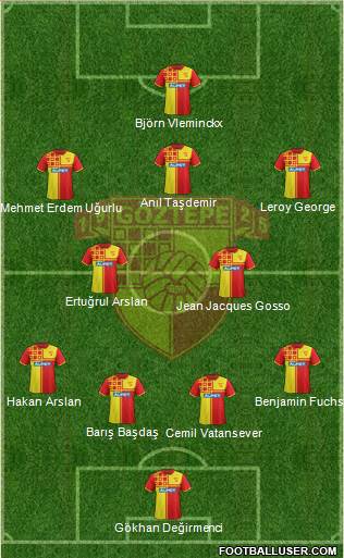 Göztepe A.S. Formation 2015
