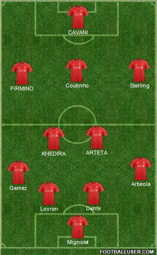 Liverpool Formation 2015