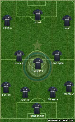 F.C. Internazionale Formation 2015