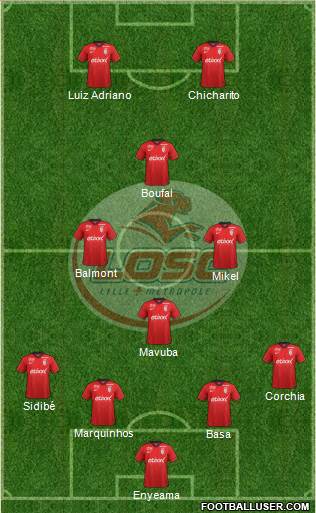 LOSC Lille Métropole Formation 2015