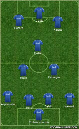 Chelsea Formation 2015
