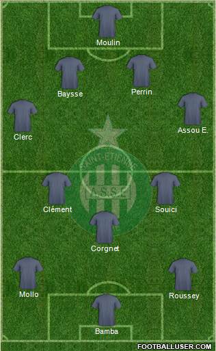 A.S. Saint-Etienne Formation 2015