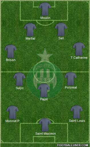 A.S. Saint-Etienne Formation 2015
