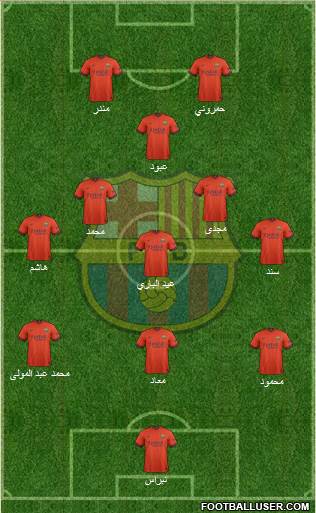 F.C. Barcelona Formation 2015