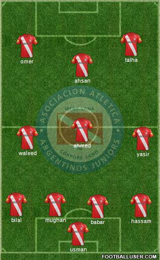 Argentinos Juniors Formation 2015