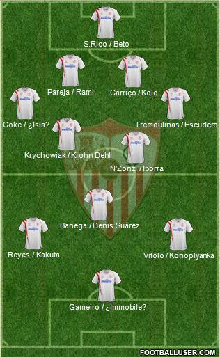 Sevilla F.C., S.A.D. Formation 2015