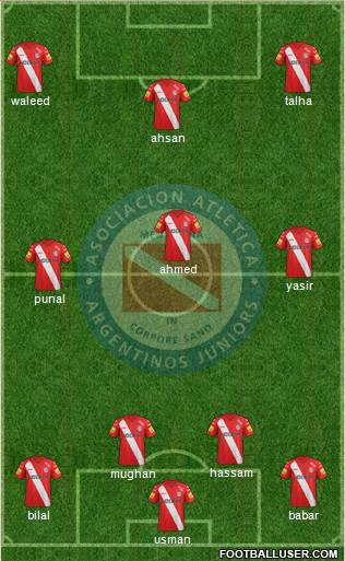 Argentinos Juniors Formation 2015