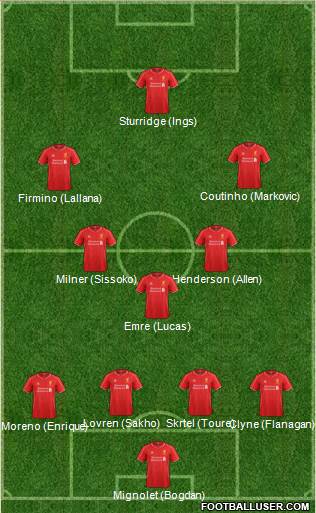 Liverpool Formation 2015