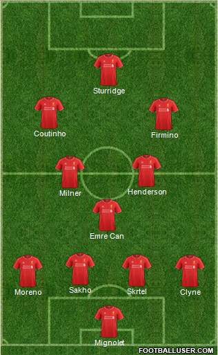 Liverpool Formation 2015