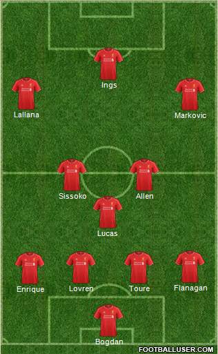 Liverpool Formation 2015