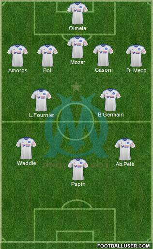 Olympique de Marseille Formation 2015
