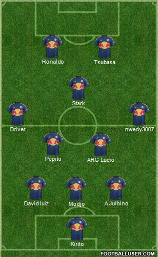 New York Red Bulls Formation 2015