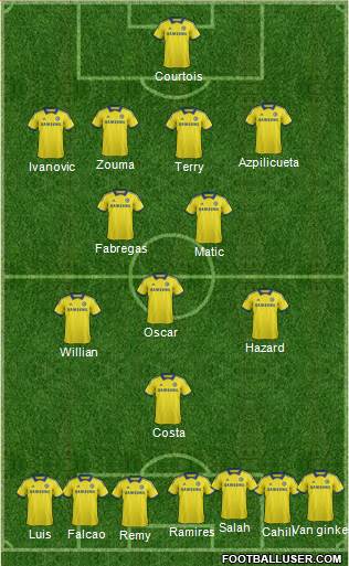 Chelsea Formation 2015