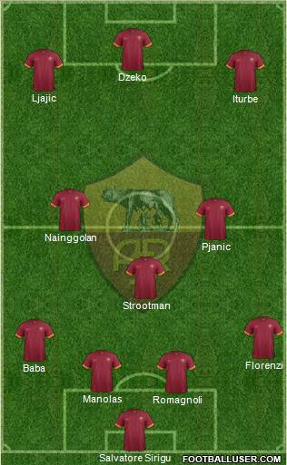 AS Roma Formation 2015