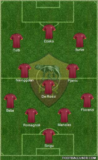 AS Roma Formation 2015