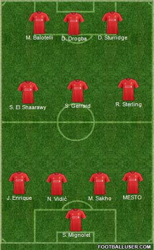 Liverpool Formation 2015