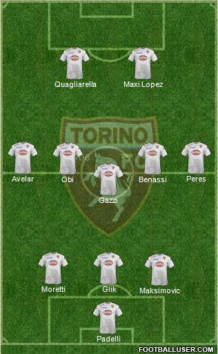 Torino Formation 2015