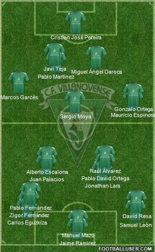C.F. Villanovense Formation 2015