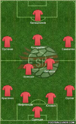 Albania Formation 2015