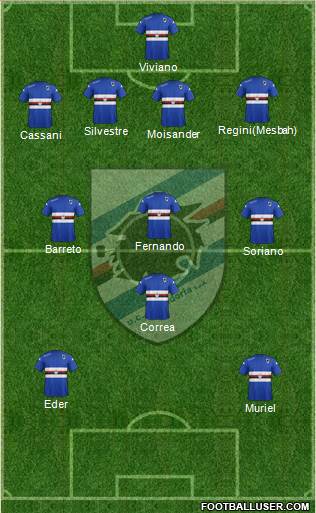 Sampdoria Formation 2015