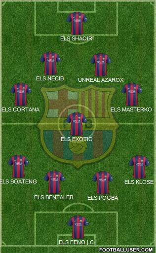 F.C. Barcelona Formation 2015