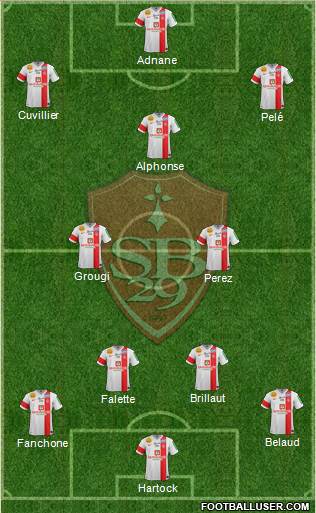 Stade Brestois 29 Formation 2015