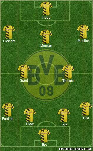 Borussia Dortmund Formation 2015
