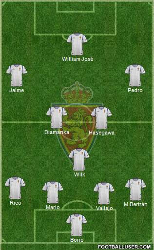 R. Zaragoza S.A.D. Formation 2015