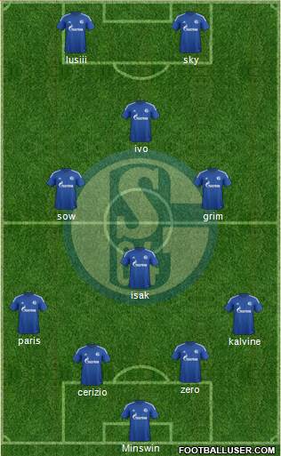 FC Schalke 04 Formation 2015
