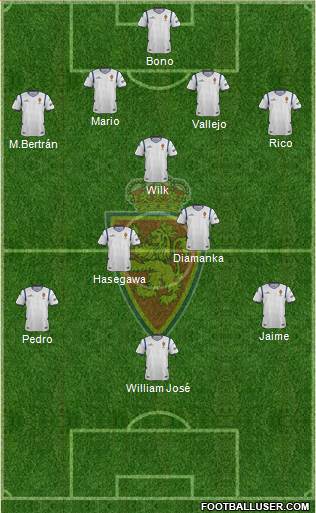 R. Zaragoza S.A.D. Formation 2015