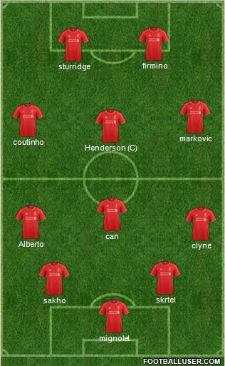 Liverpool Formation 2015